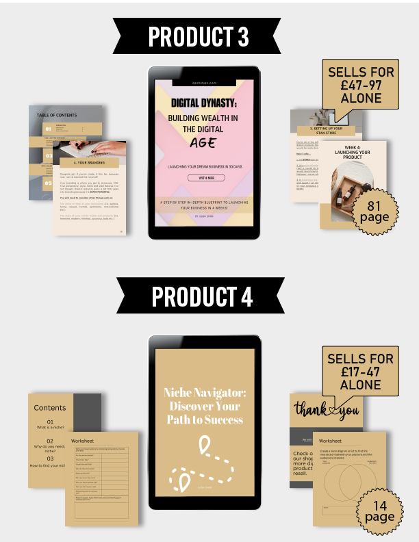 RICH OFF ILS ULTIMATE STARTER KIT: DIGITAL PRODUCTS BLUEPRINT