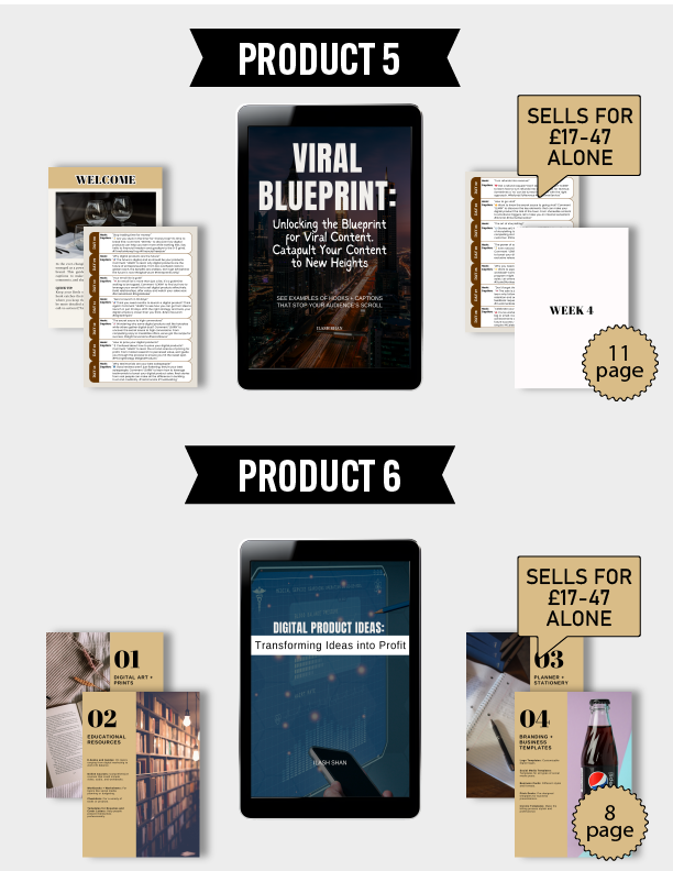 RICH OFF ILS ULTIMATE STARTER KIT: DIGITAL PRODUCTS BLUEPRINT