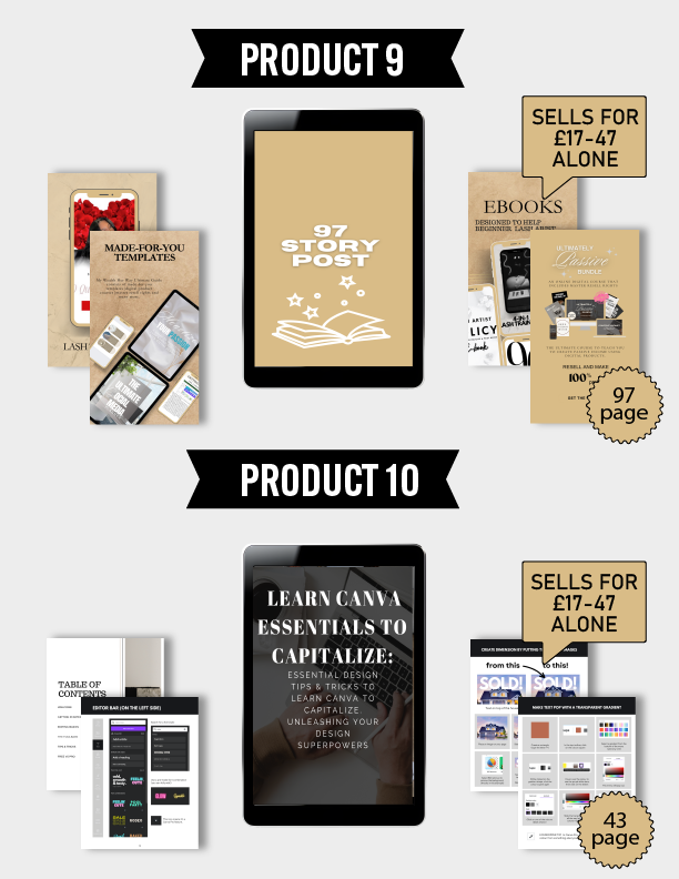 RICH OFF ILS ULTIMATE STARTER KIT: DIGITAL PRODUCTS BLUEPRINT